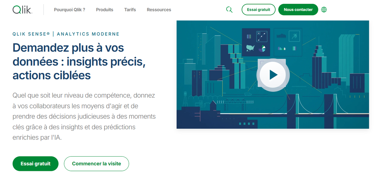 Qlik Sense