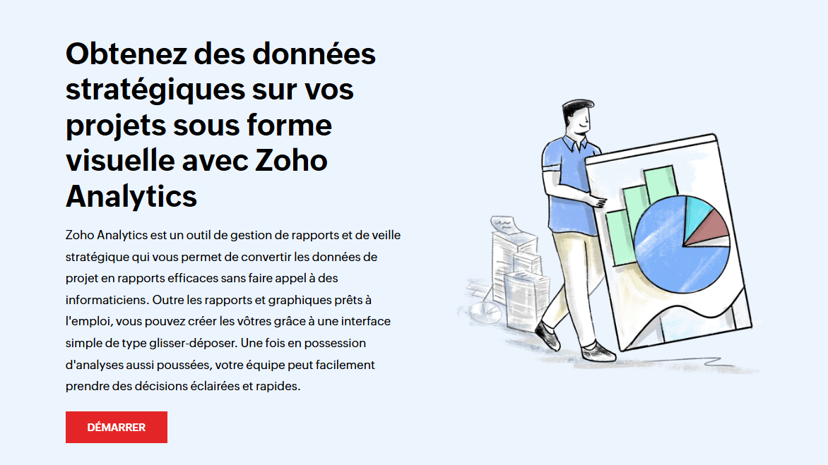 Zoho Analytics