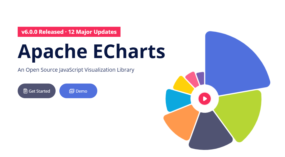 ECharts