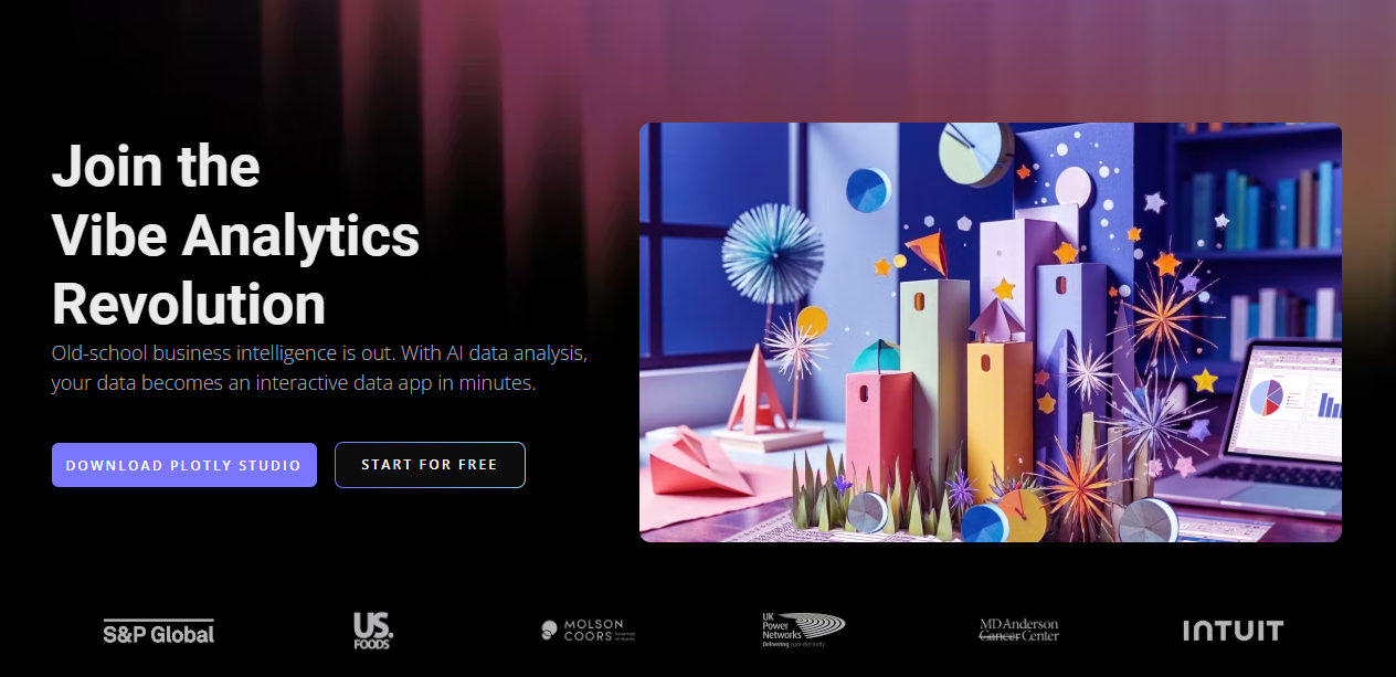Plotly