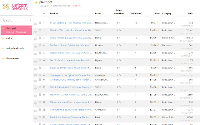 Unicorn Smasher - Recherche de produits rentables