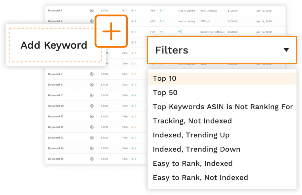 Jungle Scout - Optimisation des fiches produits et référencement