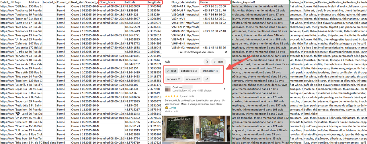 l'extraction de données par le Google Maps Store Scraper (Local)