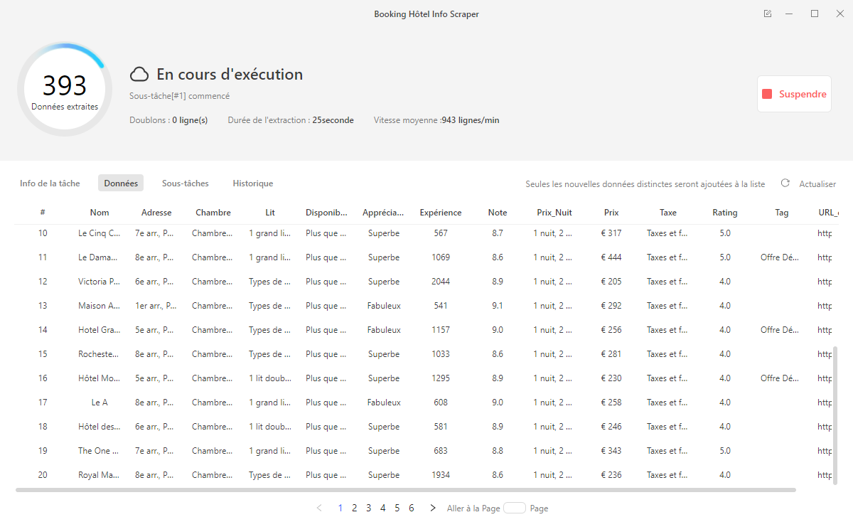 Voici un aperçu du résultat de collecte obtenu avec ce modèle 👇
En seulement 20 secondes, Octoparse extrait plus de 400 fiches d’hôtels depuis Booking — automatiquement et sans une seule ligne de code. Il vous suffit simplement d’entrer le lien de la page cible, Octoparse s’occupe du reste.
[图片]