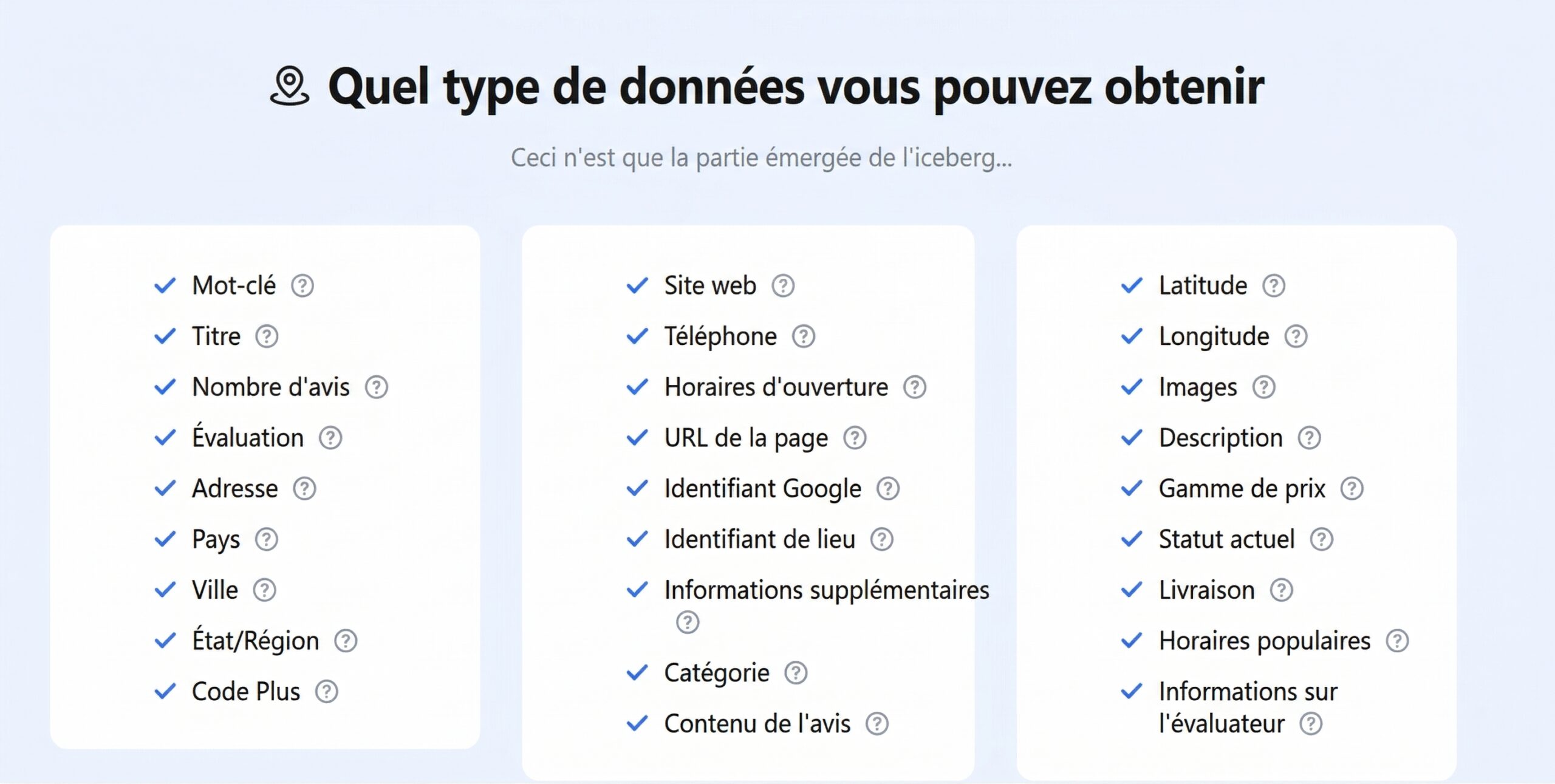 comparaison des données extraites avec l'API Google Places