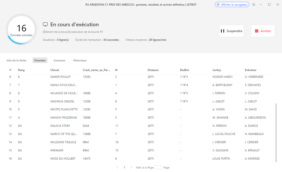 Page de résultats d'une course de trot attelé sur LeTROT - tableau partants avec jockey, entraîneur, musique et rapport probable PMU