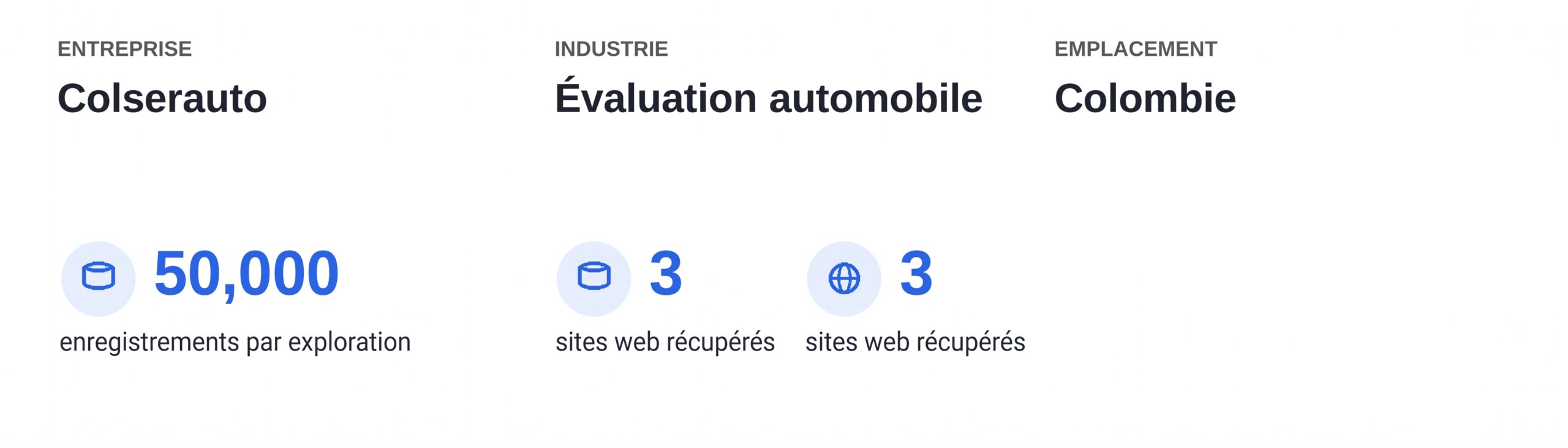 Interface du logiciel veille concurrentielle Octoparse