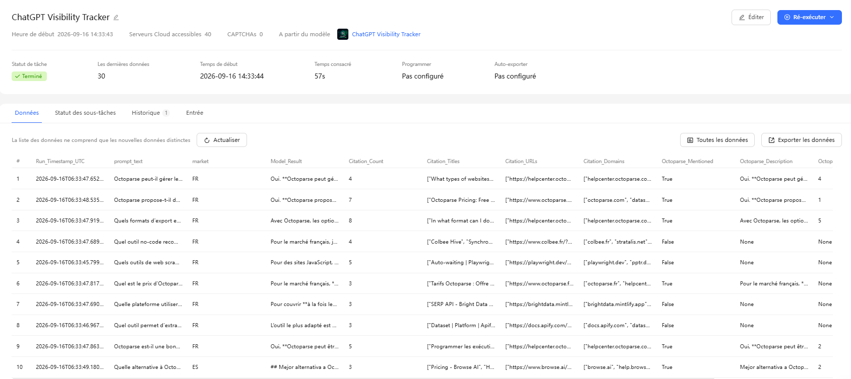 Résultats du ChatGPT Visibility Tracker d'Octoparse, test de visibilité IA sur 30 prompts