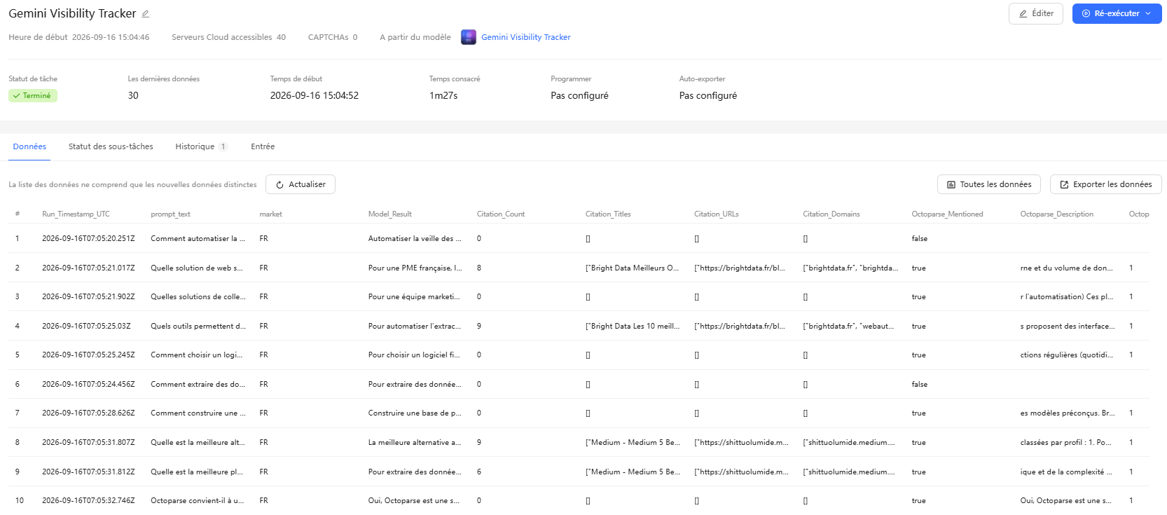 Résultats du Gemini Visibility Tracker d'Octoparse, test de visibilité IA sur 30 prompts