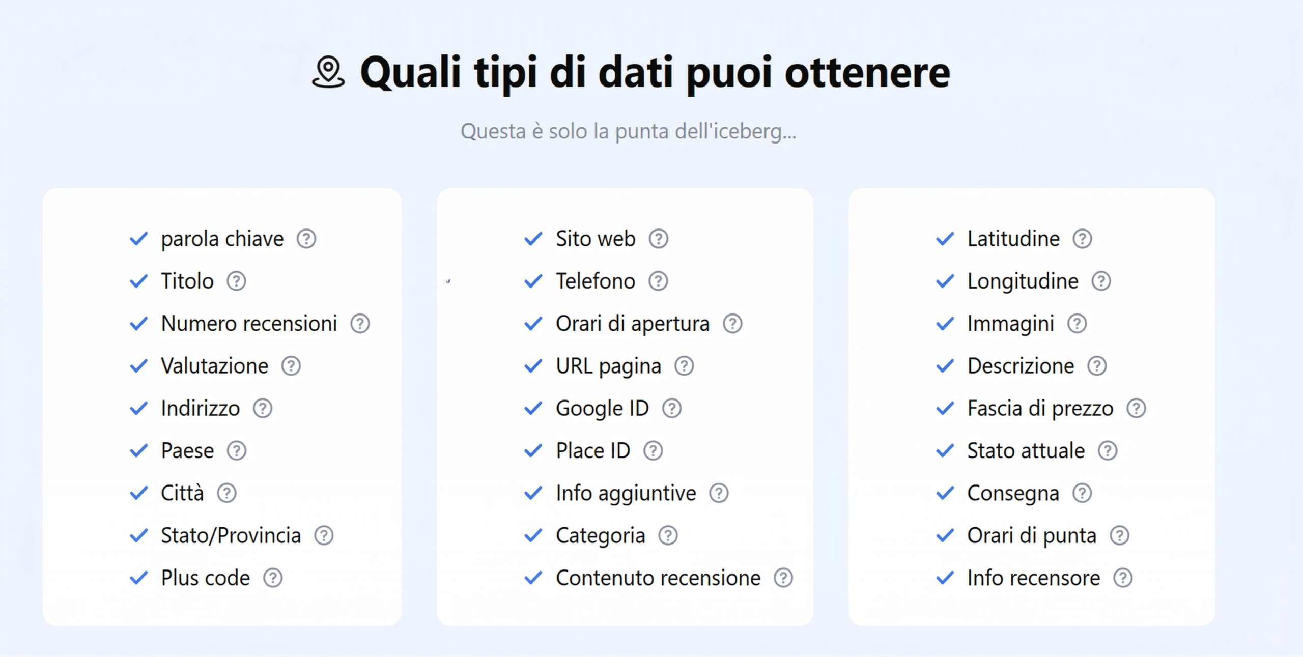 dati estratti con scraper google maps