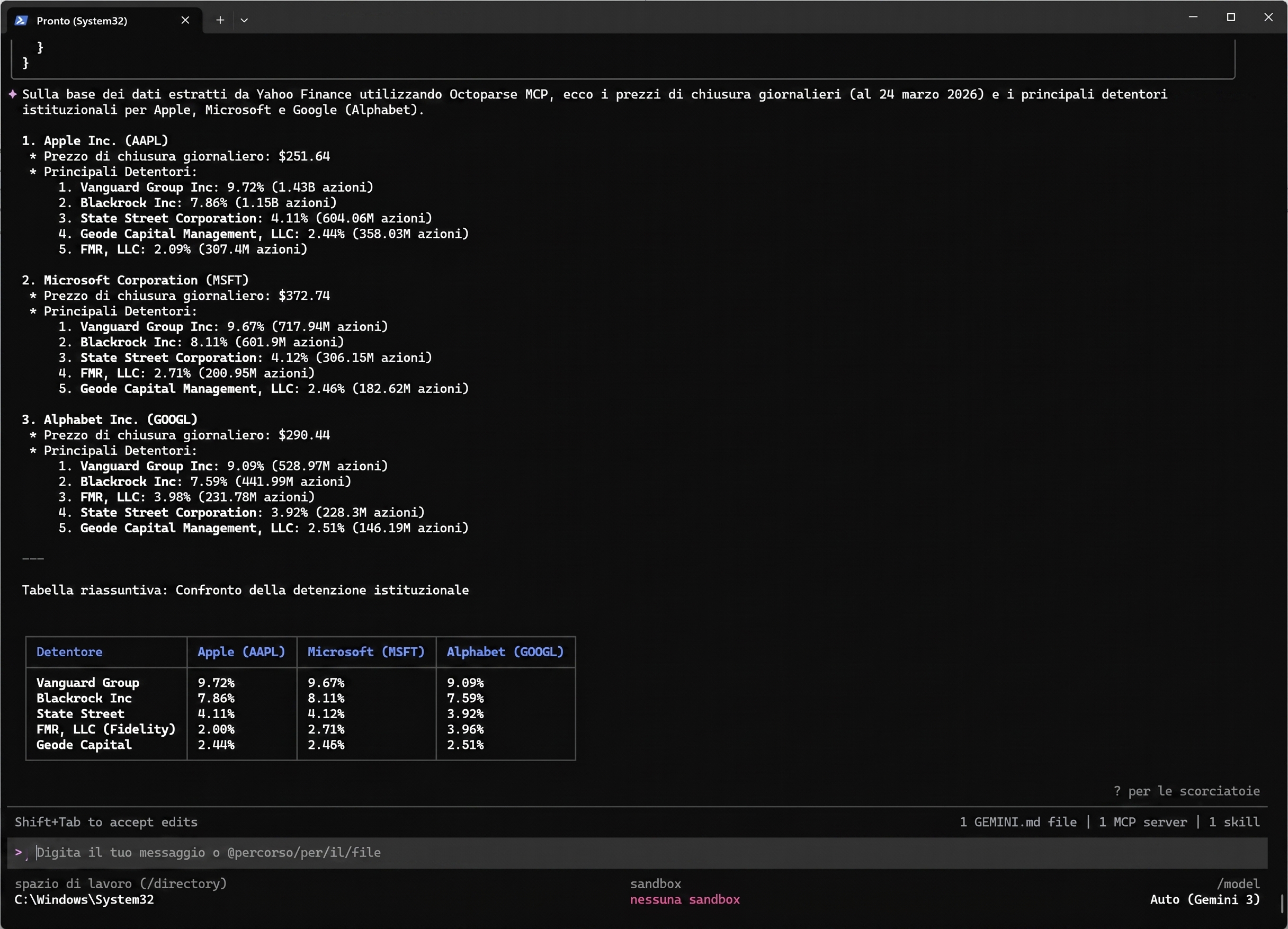 Gemini estrae dati finanziari con Octoparse MCP