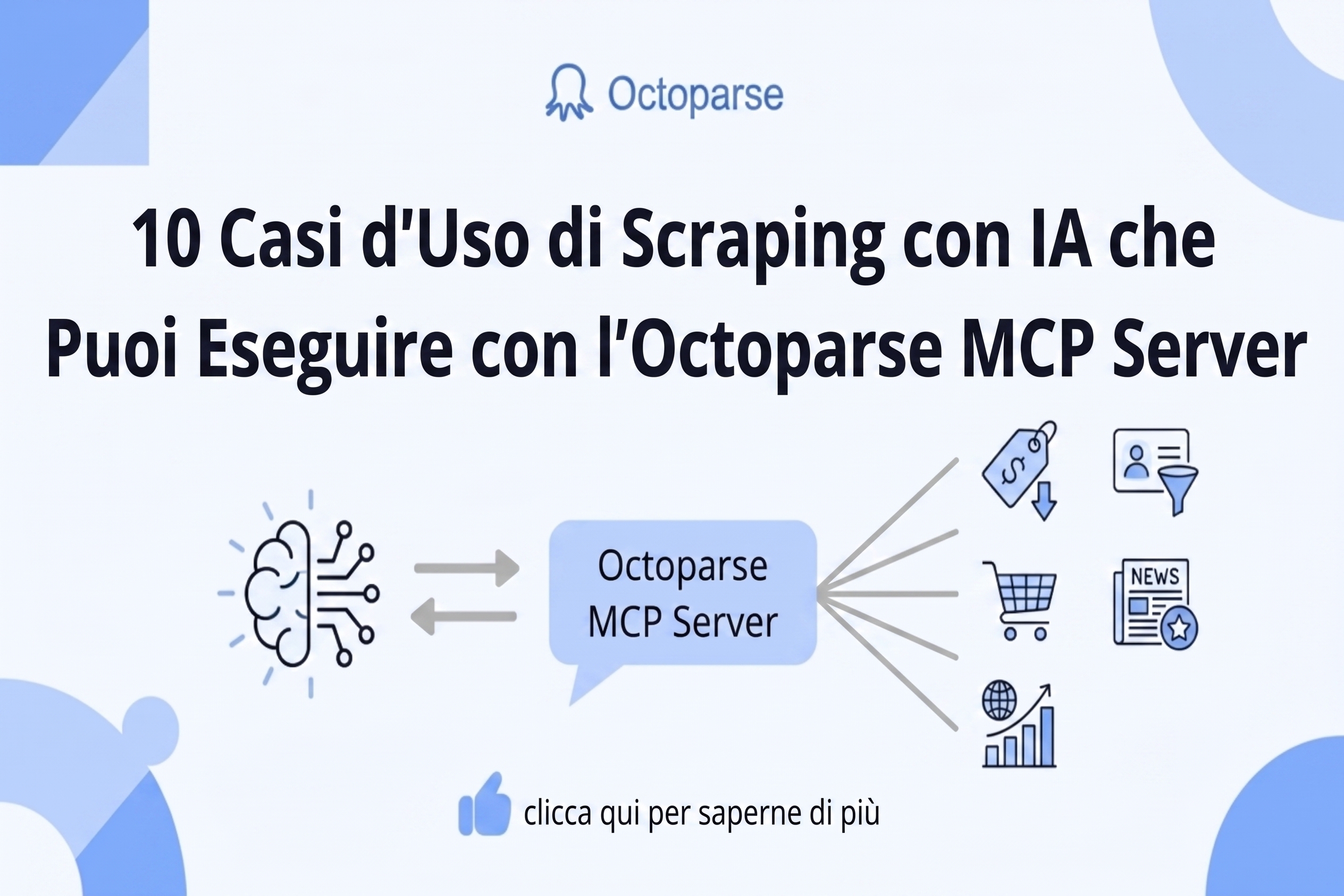 10 Casi d’Uso di Scraping AI con Octoparse MCP