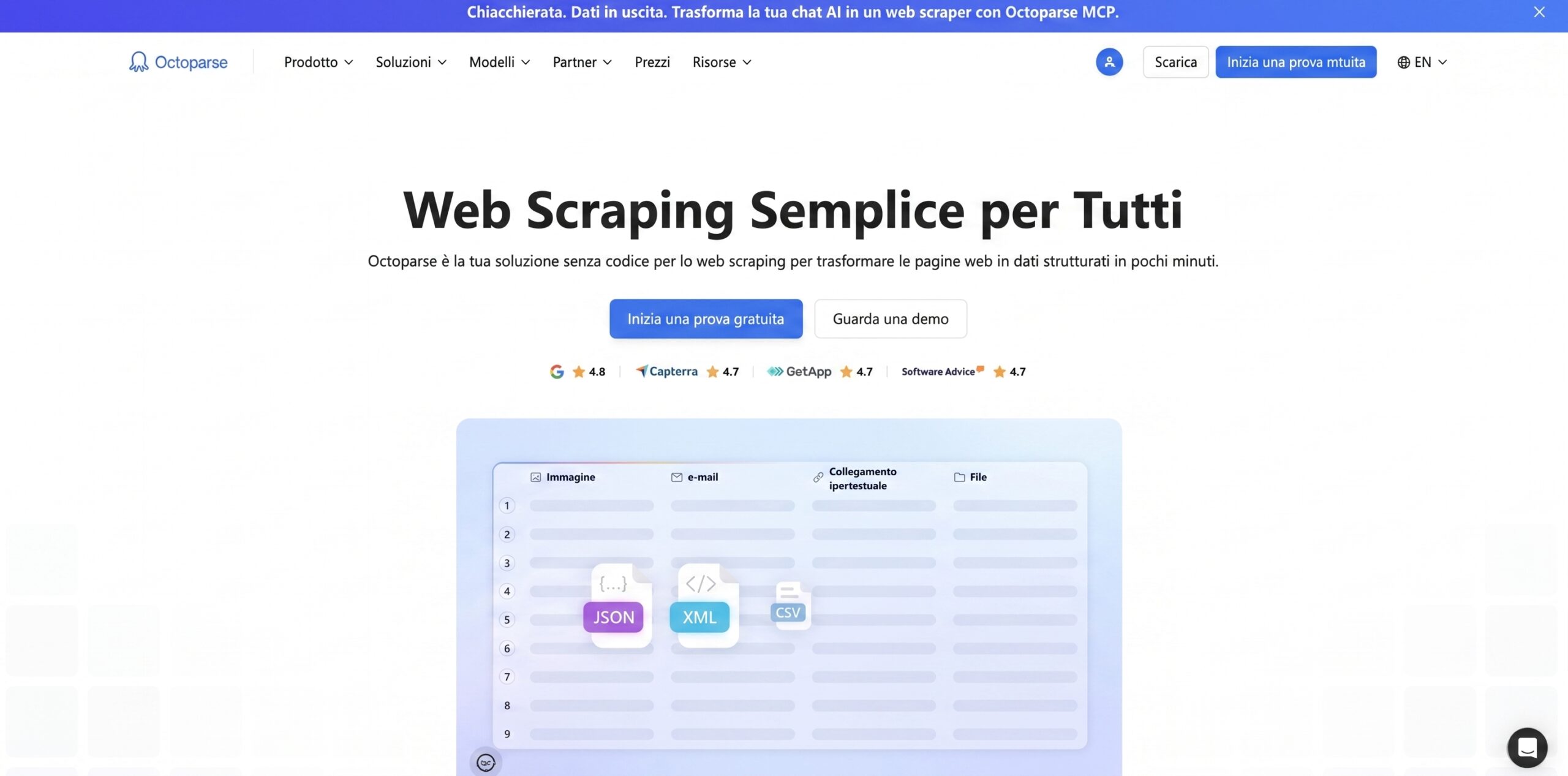 Servizi di web scraping Octoparse per l'estrazione dati