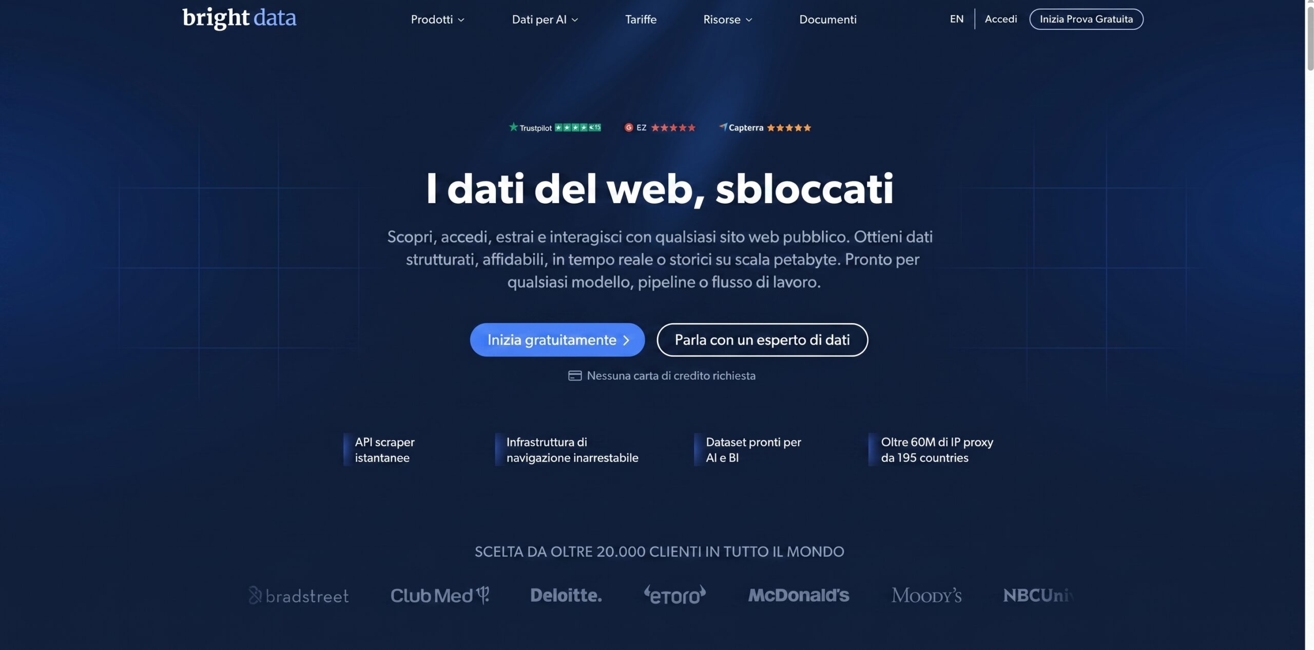 Infrastruttura proxy Bright Data
