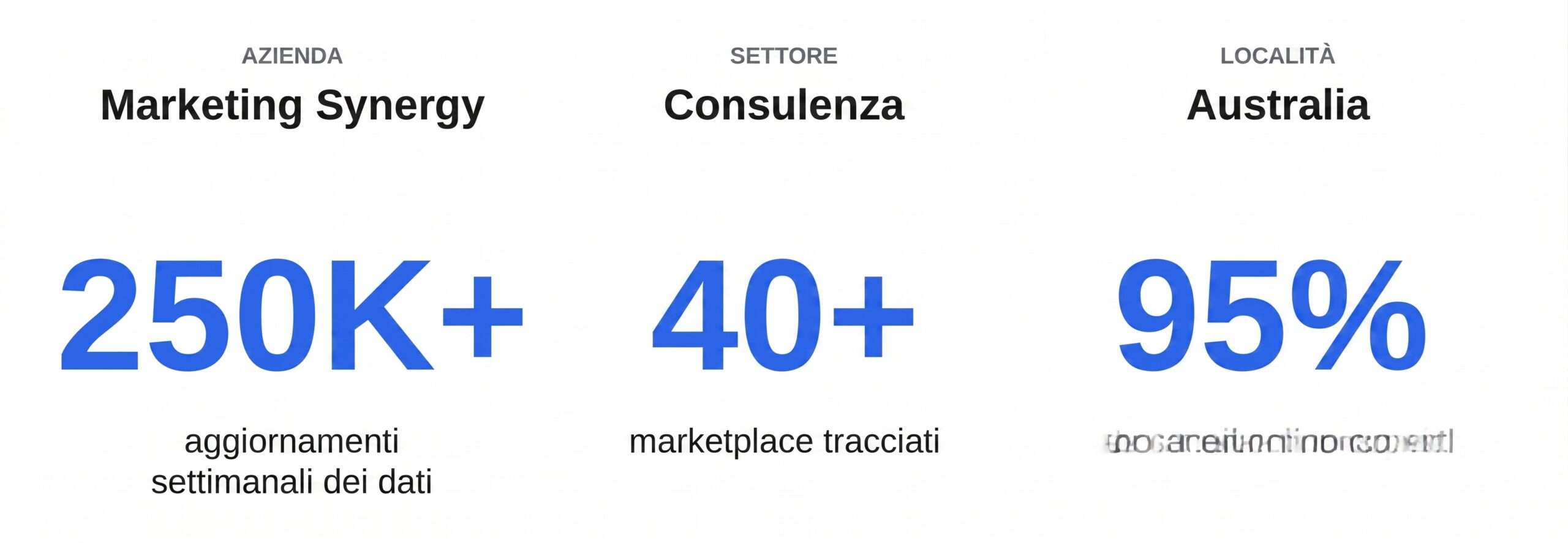 Dashboard del software comparazione prezzi Octoparse per l'analisi dei dati di mercato