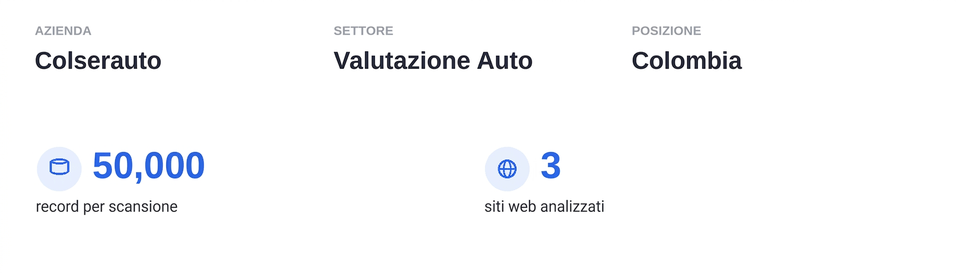 Come fare web scraping con Octoparse per le valutazioni auto