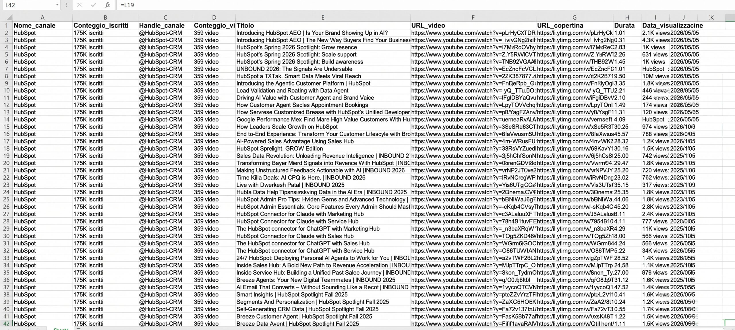 Esportazione della lista dei video YouTube estratti