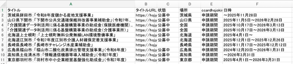Octoparse データ収集 Excel