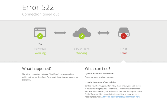 エラーコード、エラー522