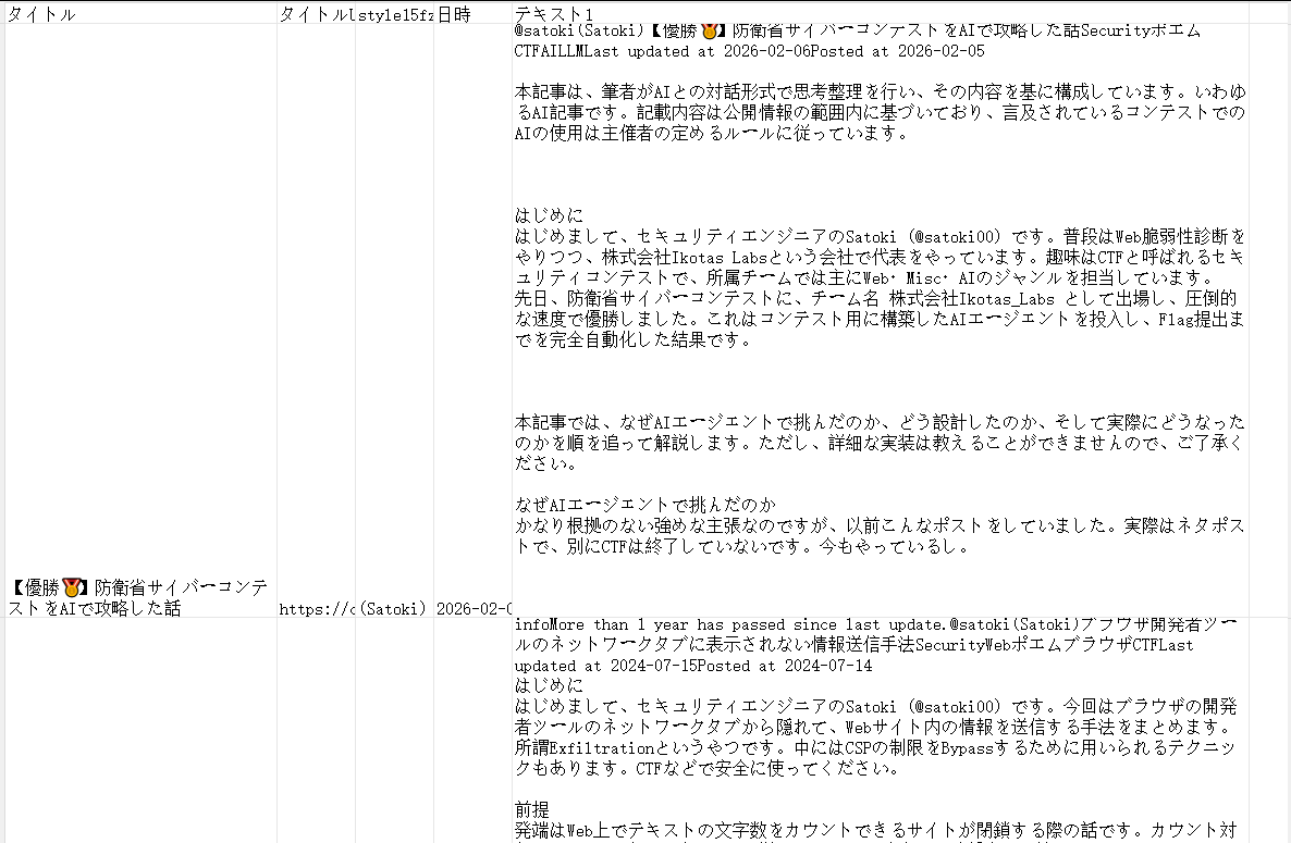 octoparse,データ収集、qiita,excel,エクスポート