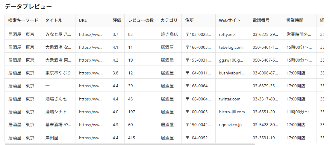 データプレビュー
