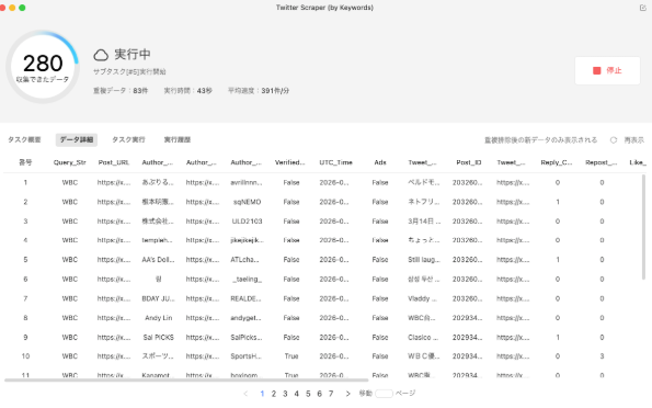X（Twitter）スクレイパー テンプレートを使ったデータ抽出イメージ