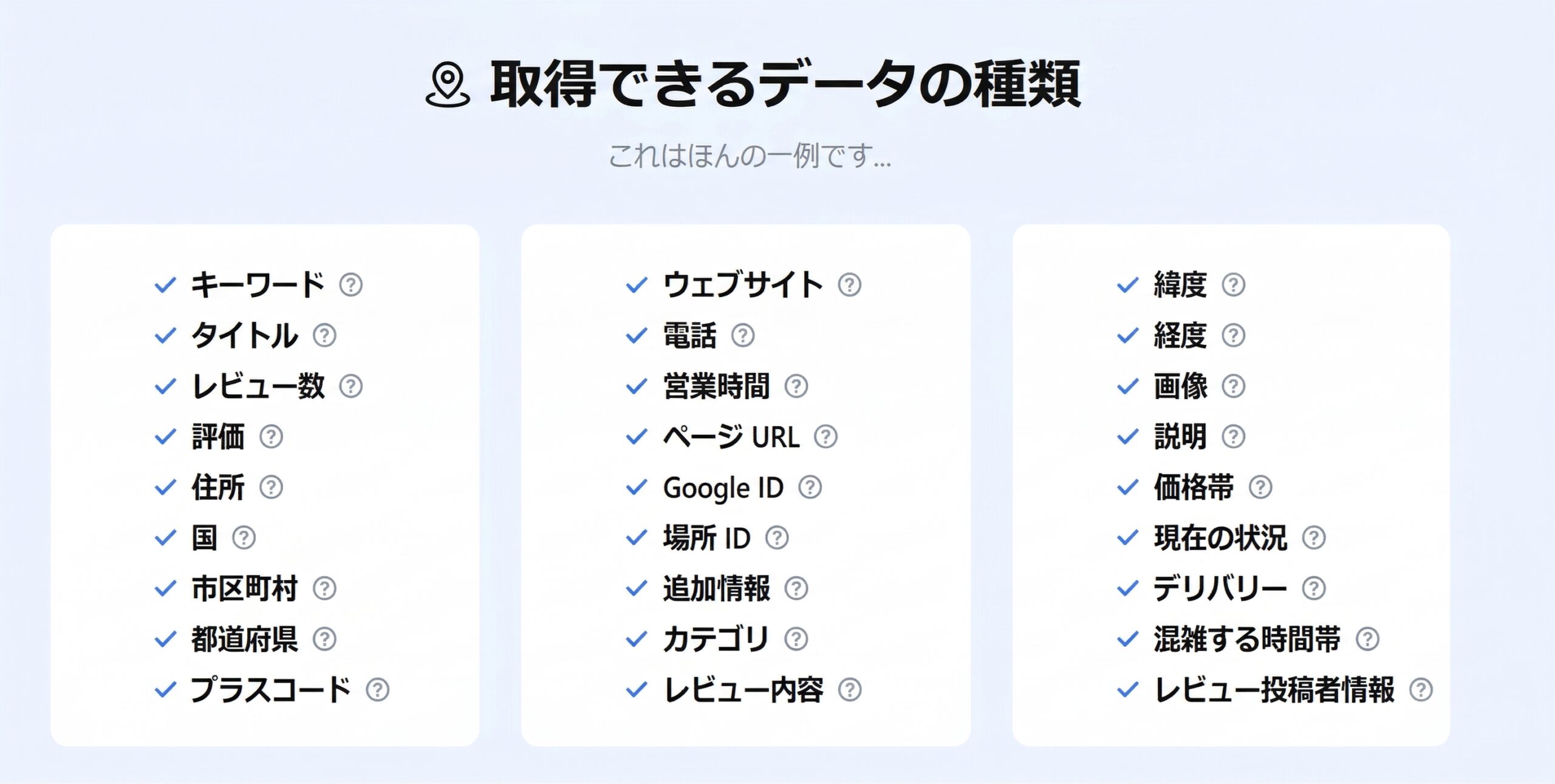 Octoparseで取得可能なGoogle Mapsデータカテゴリ