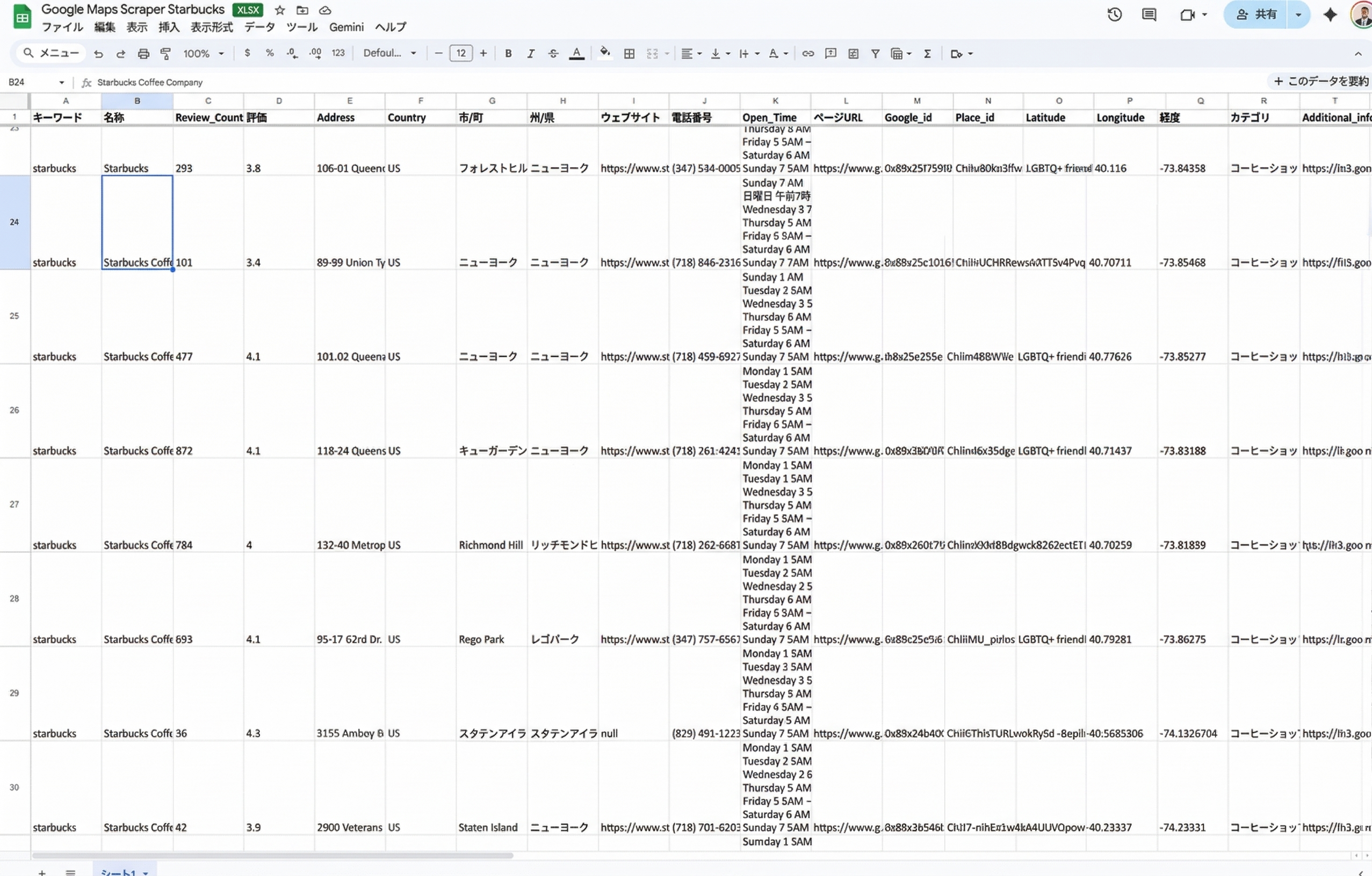 Excelにエクスポートされたスクレイピングデータ