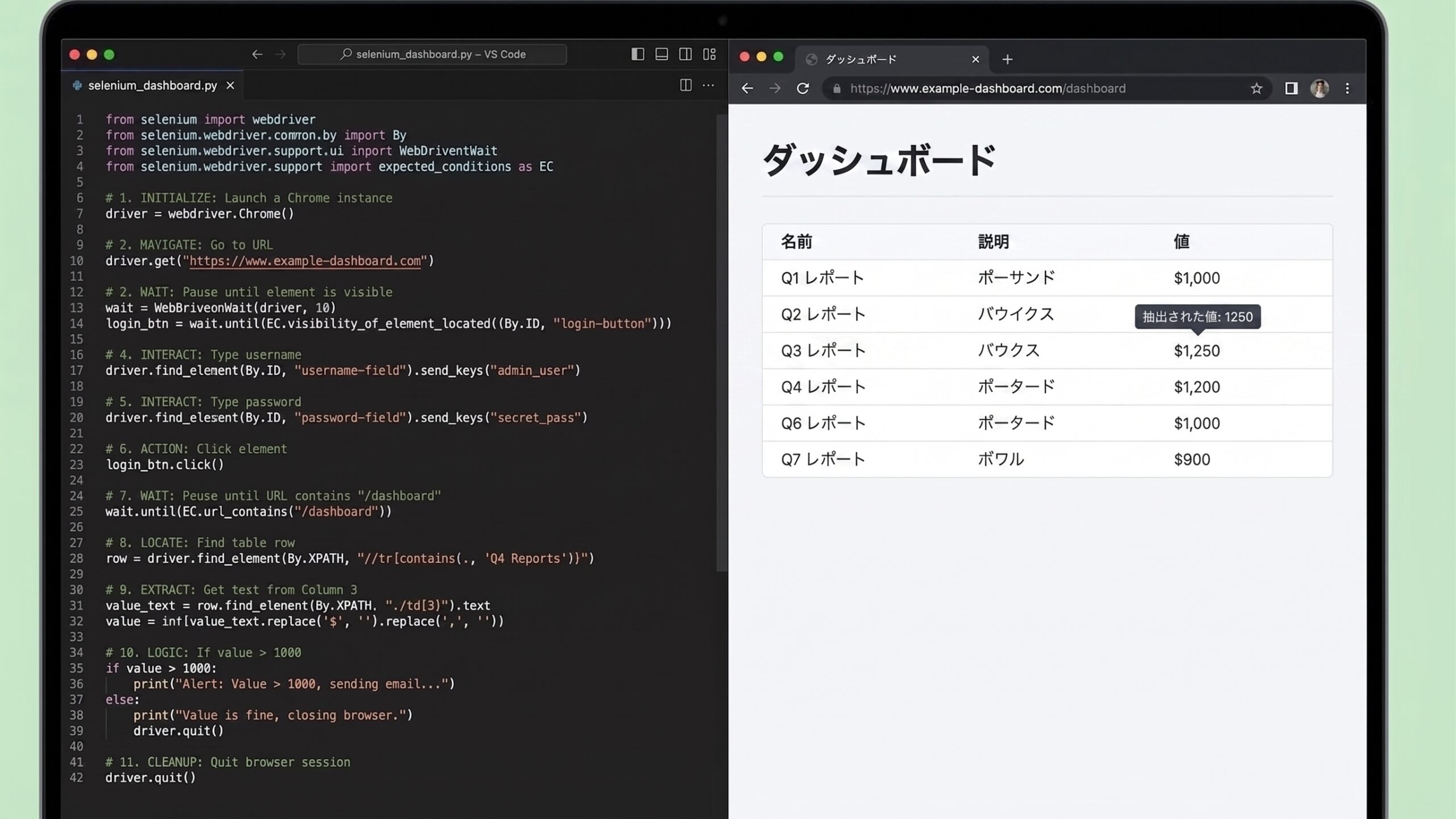 Seleniumによるブラウザ自動化