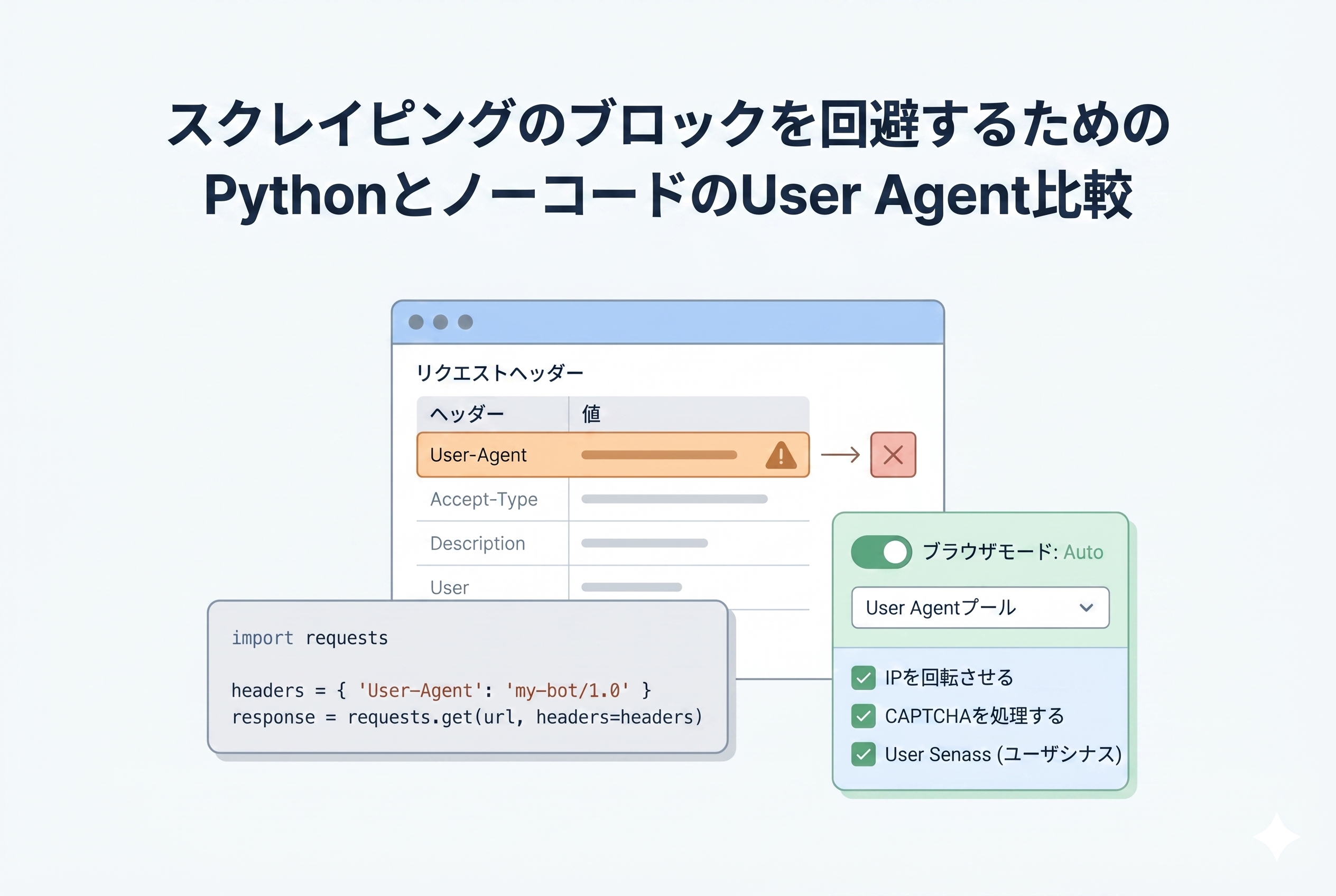 スクレイピング ユーザーエージェントのブロックを防ぐPythonとノーコードの比較