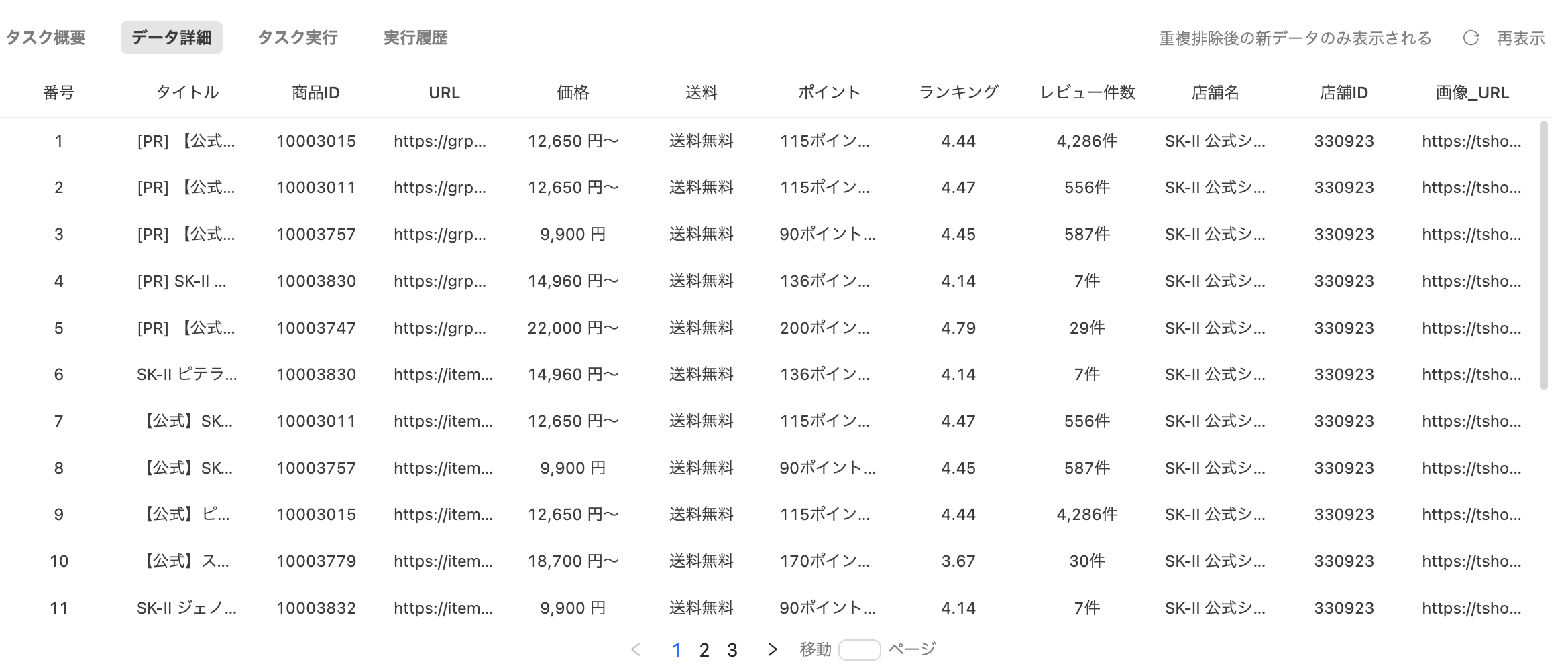 Octoparseを通して取得された楽天市場の商品詳細とイメージのデータ