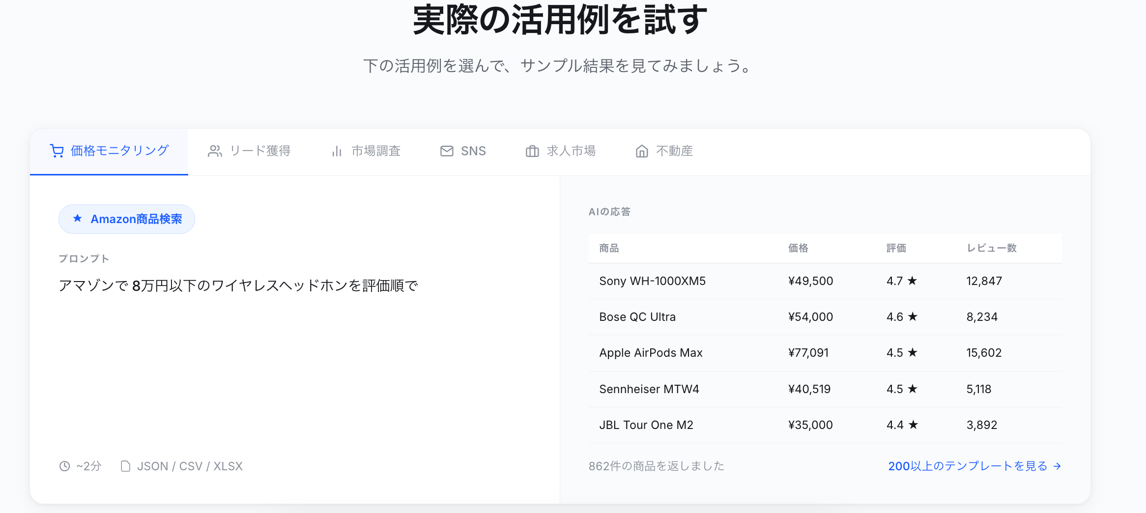 Octoparseで抽出したデータ