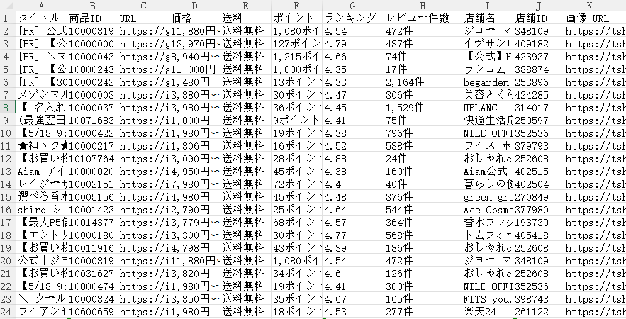 タイトル、商品ID、URL、価格、送料、ポイント、ランキング、レビュー件数、店舗名、店舗ID、画像_URLのデータ抽出結果