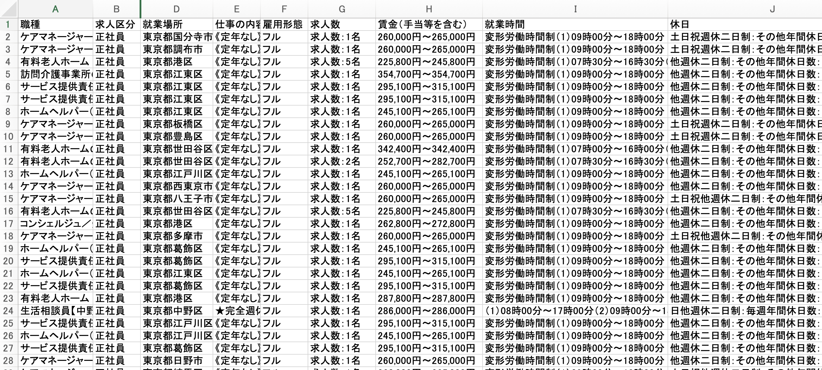 Octoparseで収集したハローワーク求人データのプレビュー画面（企業名・職種・給与・所在地・求人URLなどをCSV形式で一覧取得）