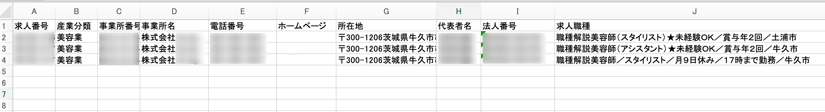 Octoparseのハローワーク求人詳細情報テンプレートで取得したデータ（企業HP・電話番号・仕事内容全文など）