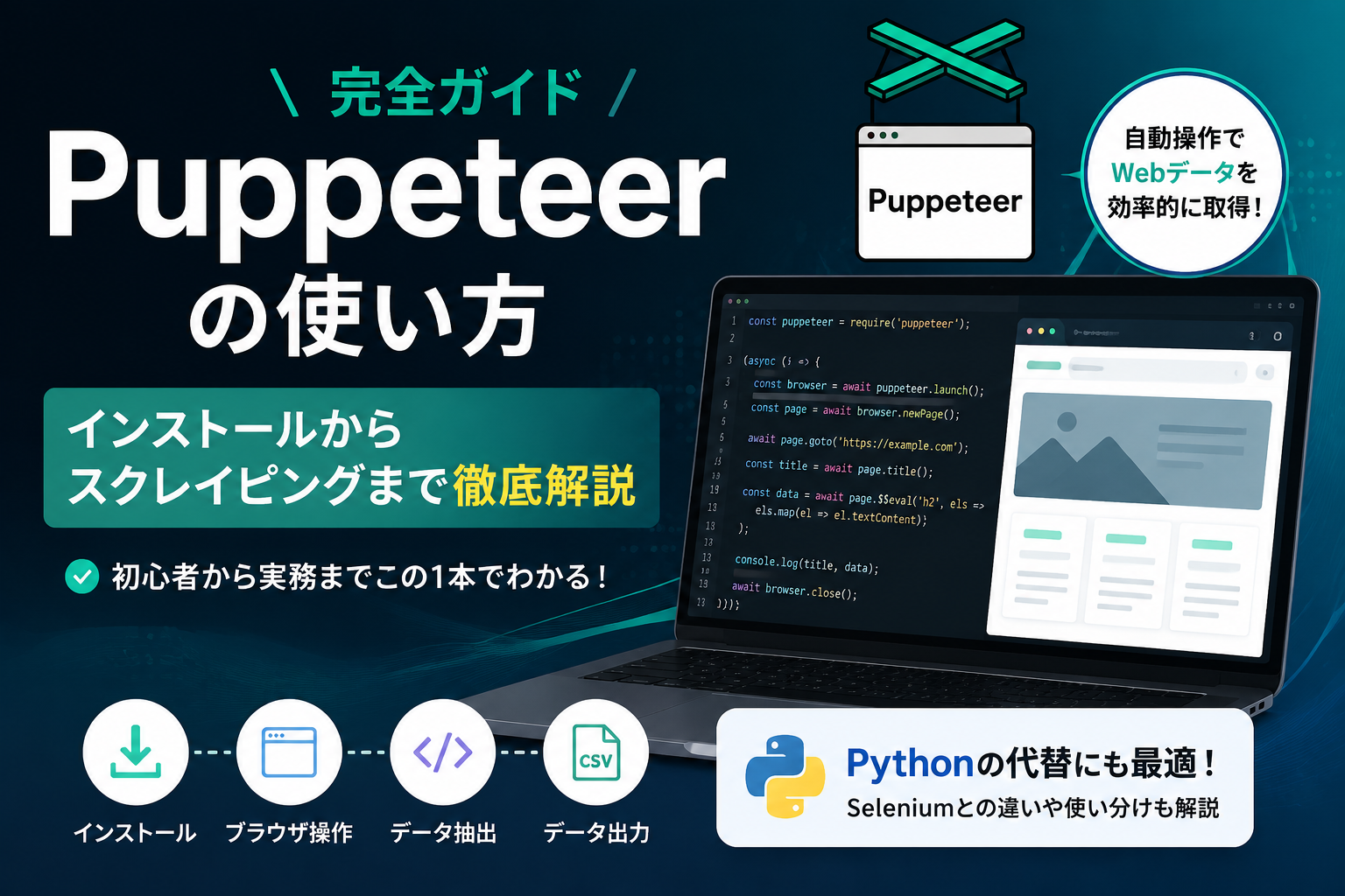Puppeteerの使い方