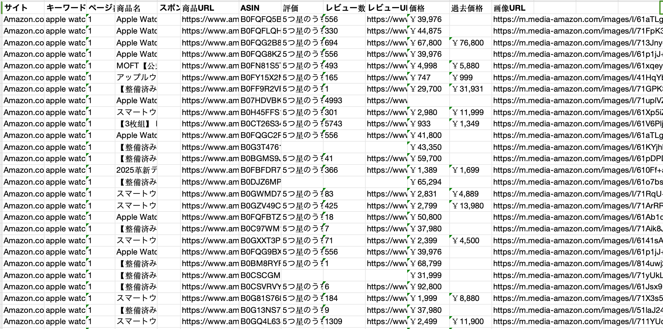 Amazon商品情報スクレイピング　octoparse
