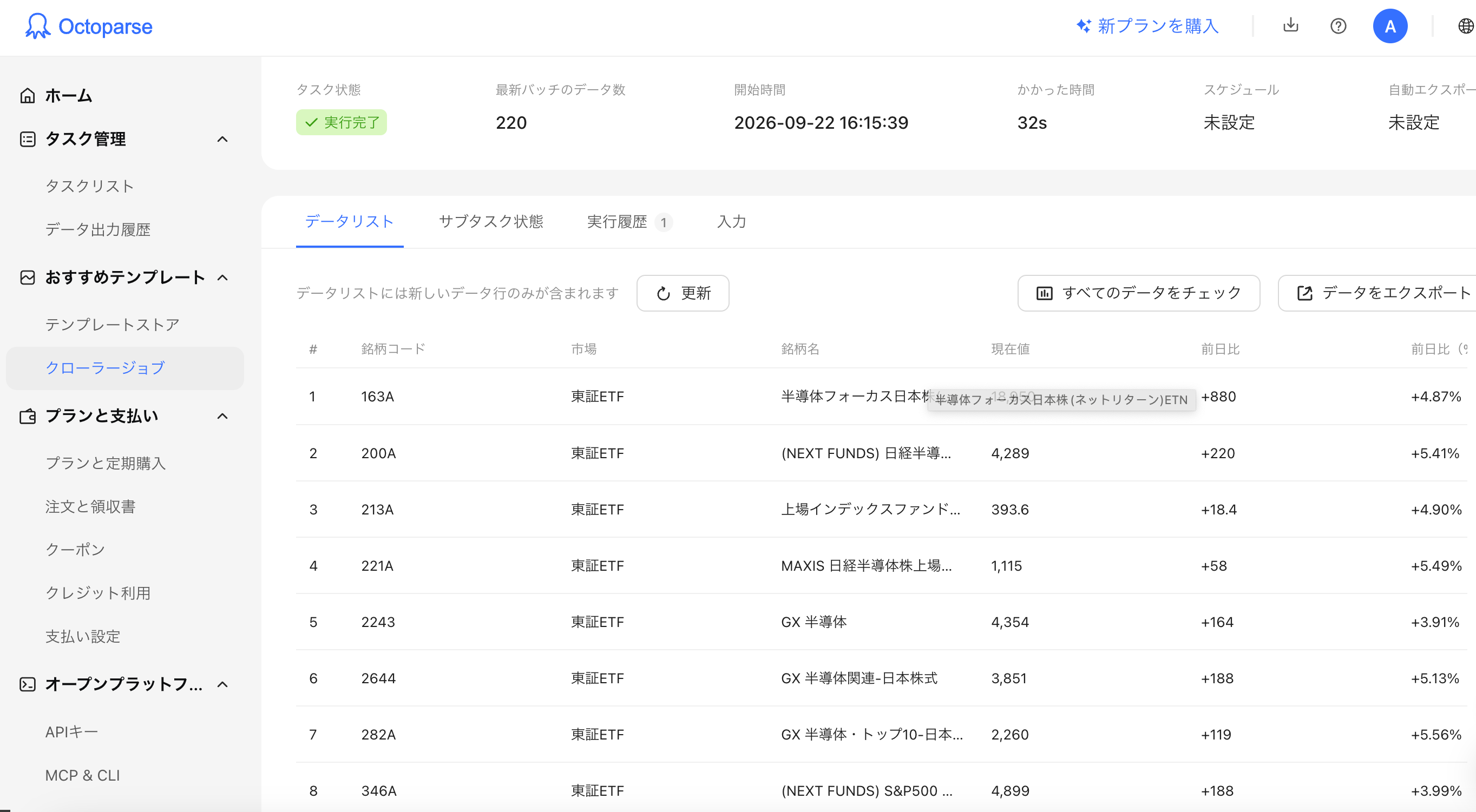 株価データをスクレイピング octoparse