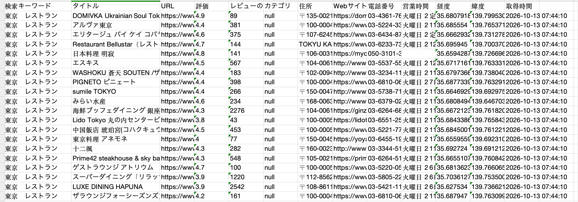 Google Mapsデータスクレイピング