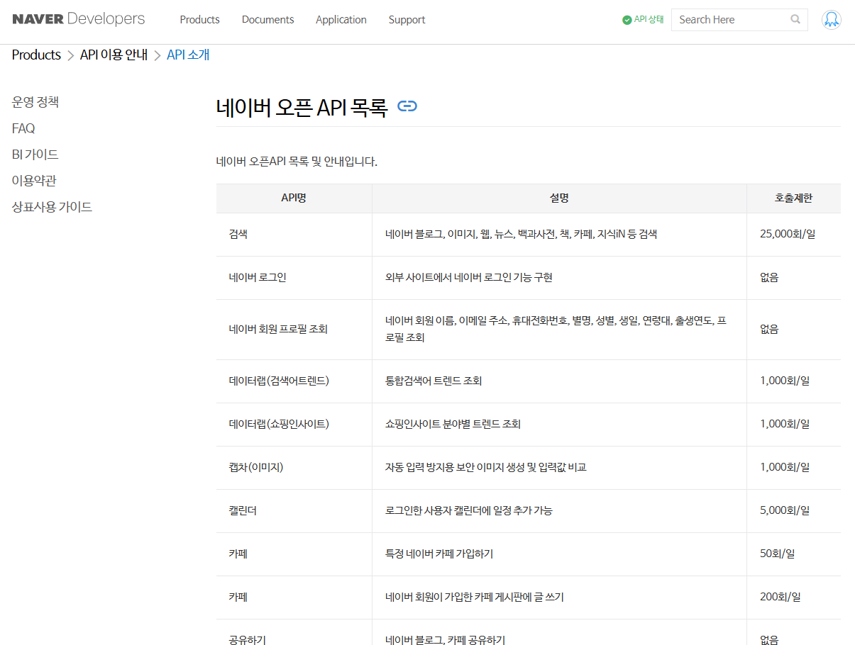 네이버 오픈 API 목록